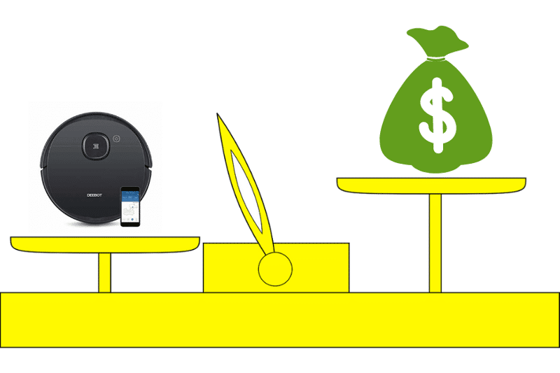 Графическое изображение, показывающее, что робот-пылесос в долгосрочной перспективе значительно дешевле, чем обычный пылесос